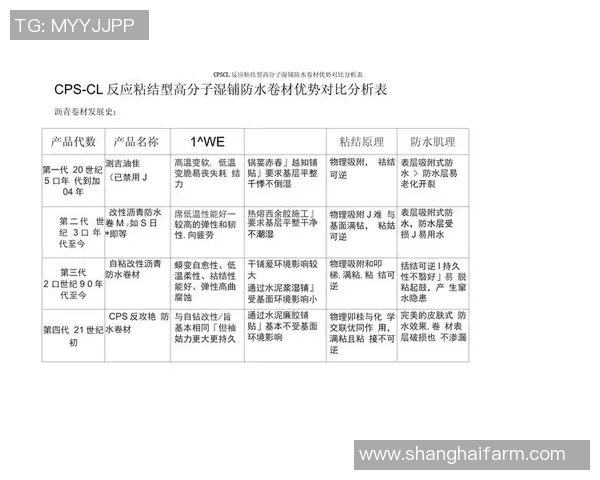 可编辑表格控件的优势与应用探索对比分析