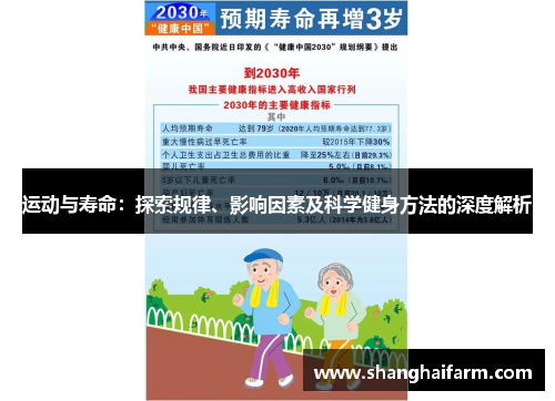 运动与寿命：探索规律、影响因素及科学健身方法的深度解析