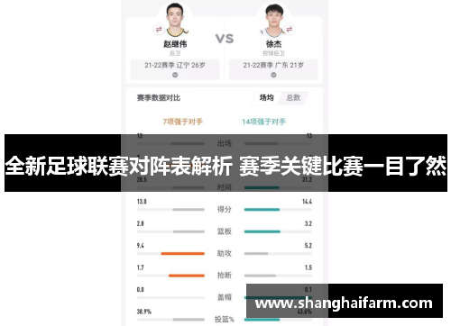 全新足球联赛对阵表解析 赛季关键比赛一目了然
