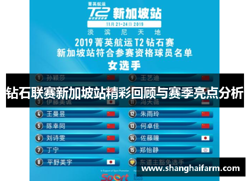 钻石联赛新加坡站精彩回顾与赛季亮点分析